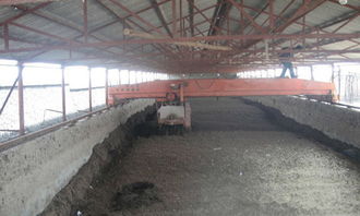 智能有機(jī)肥發(fā)酵設(shè)備推薦 高效環(huán)保的農(nóng)業(yè)新選擇